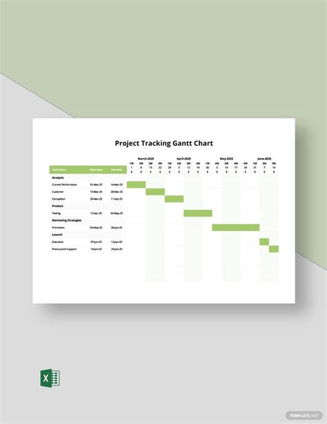 Project Tracking Gantt Chart Template in Excel - Download | Template.net