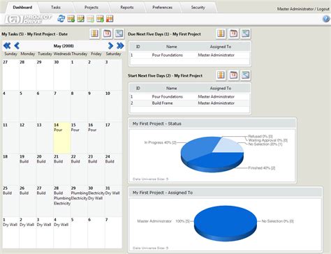 Project Drive - Project Tracking Software