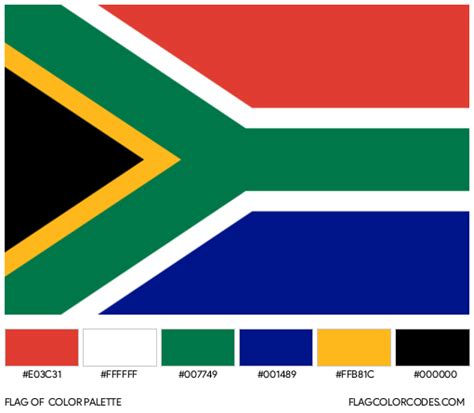 South Africa flag color codes