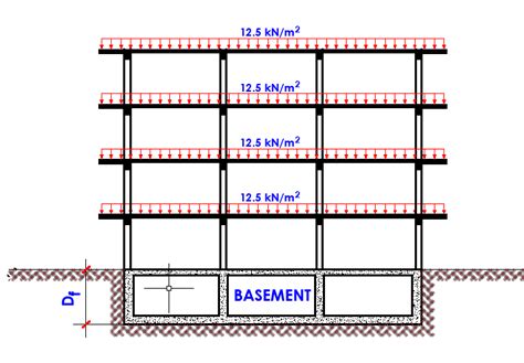 Raft Foundation Detail Reinforcement