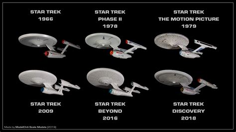 The original USS Enterprise NCC-1701 re-imagined through the ages : r/StarTrekStarships