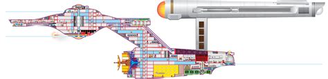 Uss Enterprise Ncc 1701 Schematics