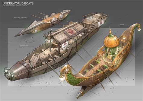 Pin by OB Games on Ships | Fantasy inspiration, Ship art, Concept art characters