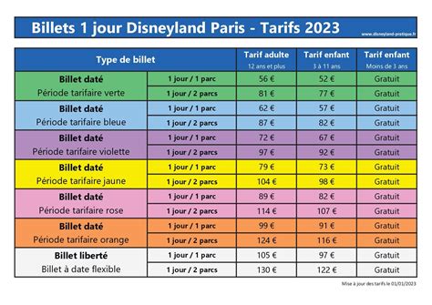 Disneyland Paris Tickets 2024 Tickets - Elise Helenka