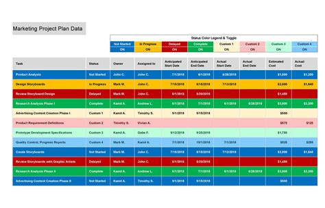 Project Tracker Powerpoint Template