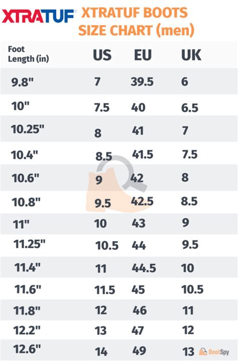 Ultimate Guide to XTRATUF Boot Sizing, with Size Chart