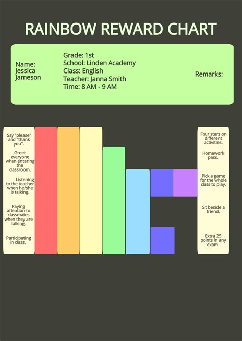 Free Rainbow Reward Chart Template - Edit Online & Download | Template.net