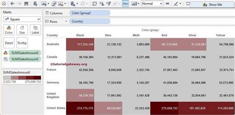 Tableau Heat Map