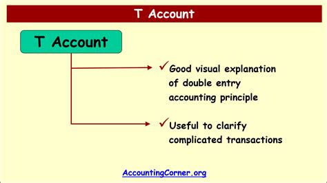 T Accounts | Accounting Corner