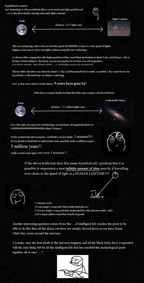 Space travel, time dilation, and witnessing the end of the universe? : r/space