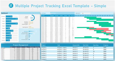 Simple Multiple Project Tracking Template Excel for Teams and Organizations - Analysistabs