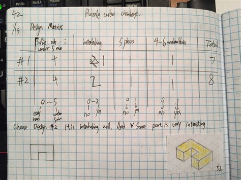 Puzzle Cube Challenge - John Z PLTW WEb