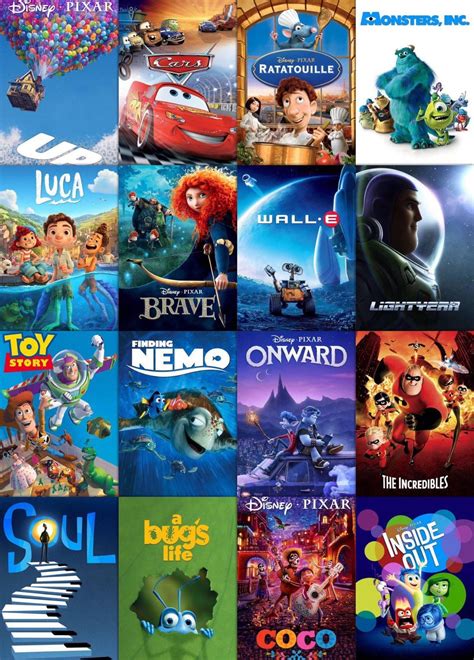 Pick one Pixar movie from each row. : r/Letterboxd