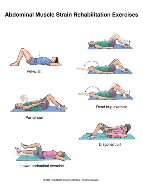 21 best Low Back Pain Exercises Patient Handout images on Pinterest | Exercises, Work outs and ...