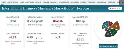 How to Buy OpenAI Stock: A Guide | Nasdaq