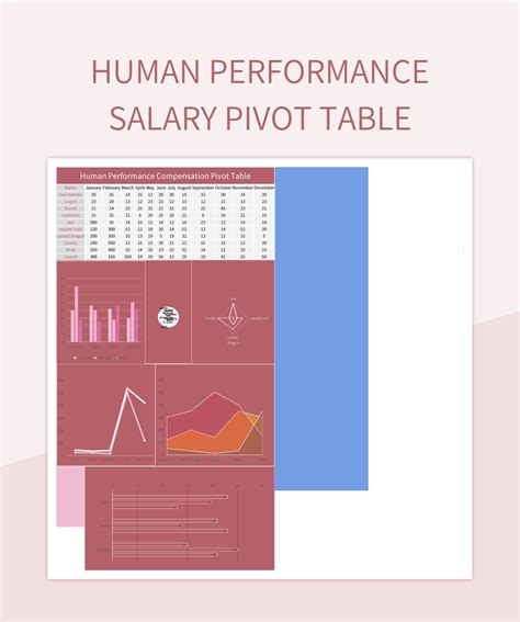 Free Human Performance Salary Pivot Table Form Templates For Google Sheets And Microsoft Excel ...