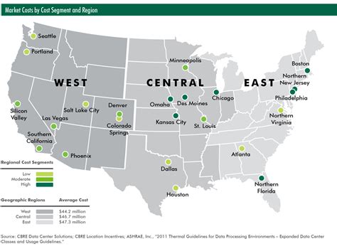 Most Attractive U.S. Markets for Data Centers Revealed - WORLD PROPERTY JOURNAL Global News Center