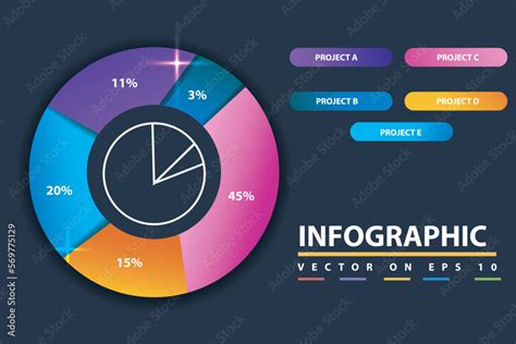 Template dashboard with mockup infographic, data graphs, charts, diagrams with online statistics ...