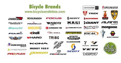 Mountian Bike Brands Begining With M / Great British Bike Brands Made Right Here In The Uk Off ...