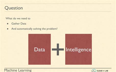 Introduction to Machine Learning | PPT