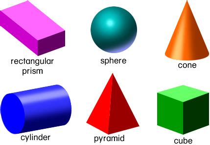 Drawing 3 Dimensional Shapes at PaintingValley.com | Explore collection of Drawing 3 Dimensional ...