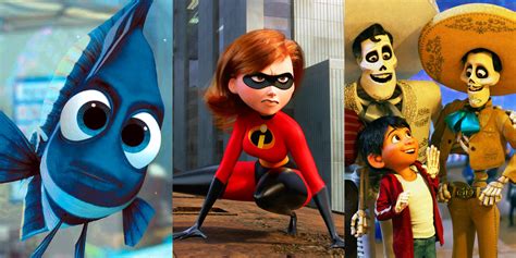 All 18 Disney Pixar Movies, Ranked From Worst to Best - HighViolet