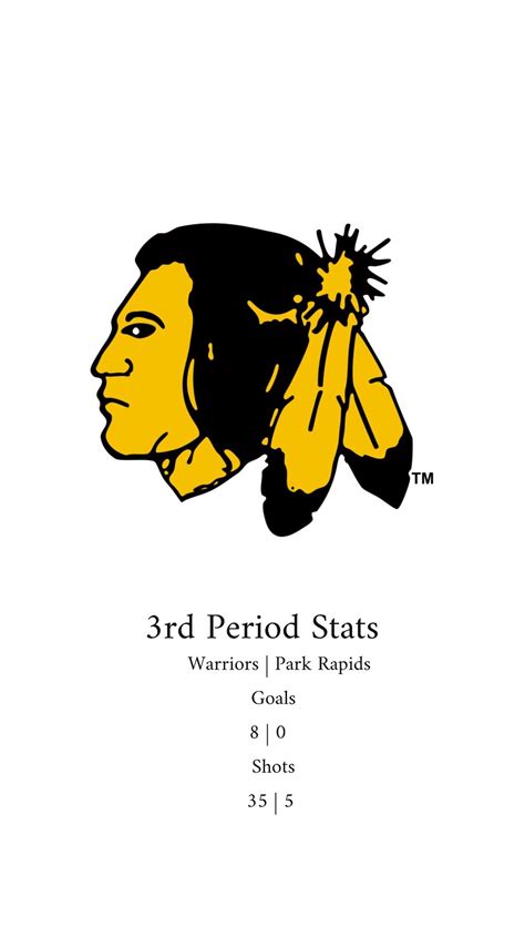 Warroad Boys Hockey (@WarroadHShockey) / Twitter