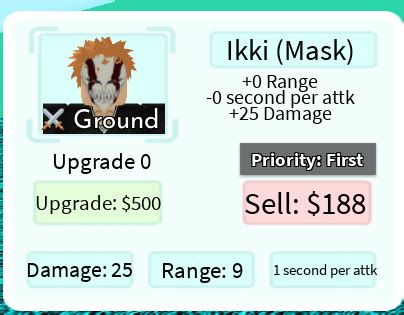 Ikki (Mask) - Ichigo (Hollow Mask) | Roblox: All Star Tower Defense Wiki | Fandom