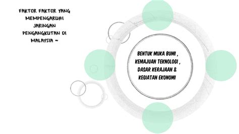 Faktor faktor pengaruh jaringan pengangkutan di malaysia by Mohd Zariz on Prezi