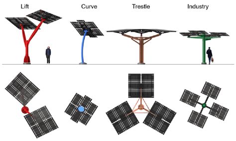 Solar Trees: Your Guide to This Fast-Growing Solar Trend