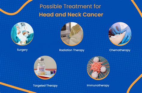 Head and Neck Cancer: Everything You Need To Know | ACTC