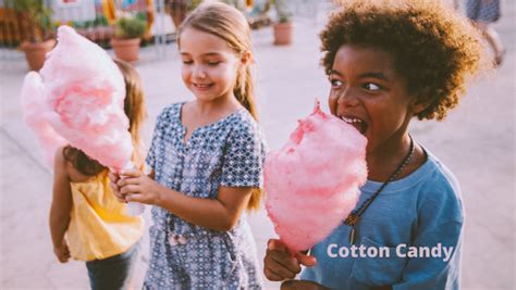 Who Invented Cotton Candy? - Candy Artisans