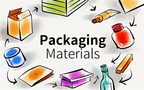 Packaging Materials; Essential Information About Material In Packaging Industry - Online graphic ...