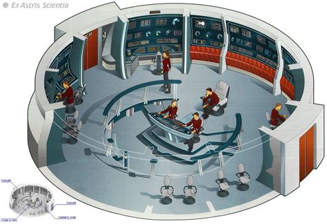 FSD: Enterprise - NCC-1701-A Constitution-class