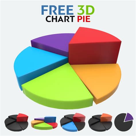 3d pie chart in excel - LucilleEmilia