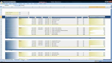 Multiple Project Tracking Template Excel — db-excel.com