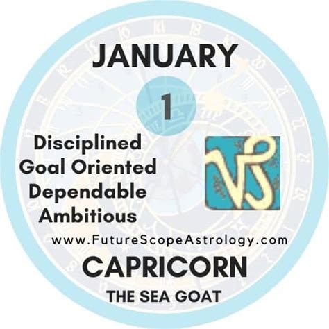 January 1 Zodiac Sign (Capricorn) Birthday: Personality, Zodiac Sign, Compatibility, Ruling ...