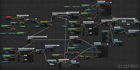 Unreal engine, Blueprints, Engineering