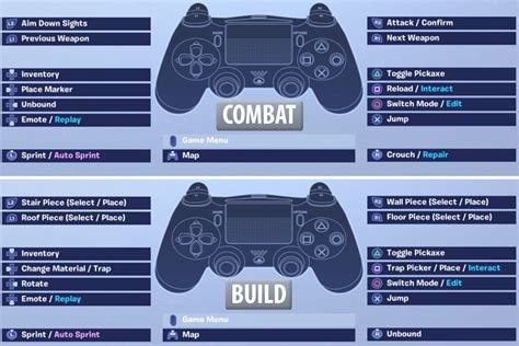 Fortnite mobile ps4 controller mapping - persingle