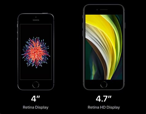 The New iPhone SE 2020 Features and Reviews - NYX Ditech