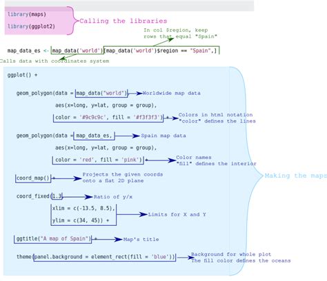 Map any region in the world with R – Part I: The basic map | R-bloggers