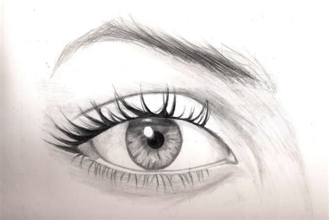 Pencil Shading Drawing Images at GetDrawings | Free download