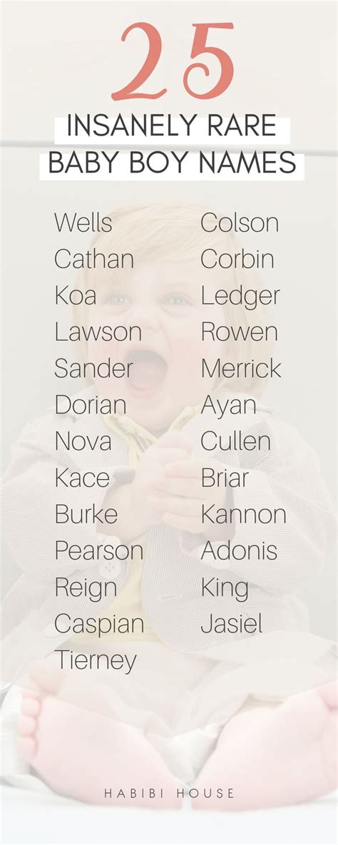 25 insanely rare baby boy names – Artofit