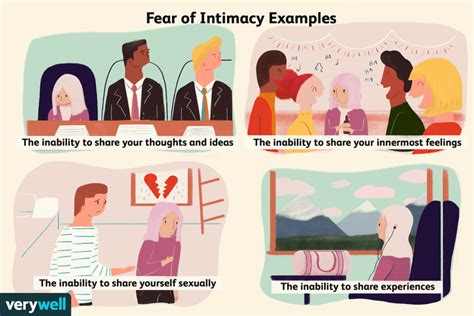 Do You Have a Fear of Intimacy?