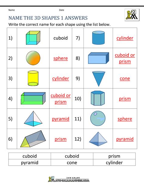 Names Of 3d Shapes