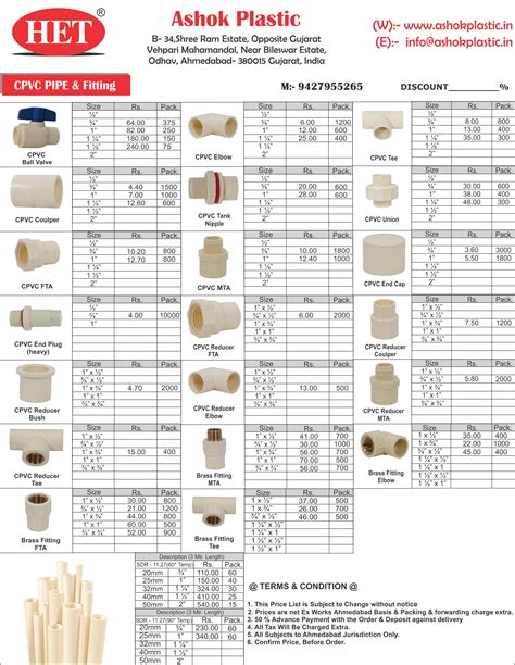 Pvc Plumbing Fittings Catalogue Pdf