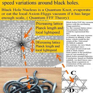 , Kitchen table experiment with central magnetized steel tube Kitchen... | Download Scientific ...