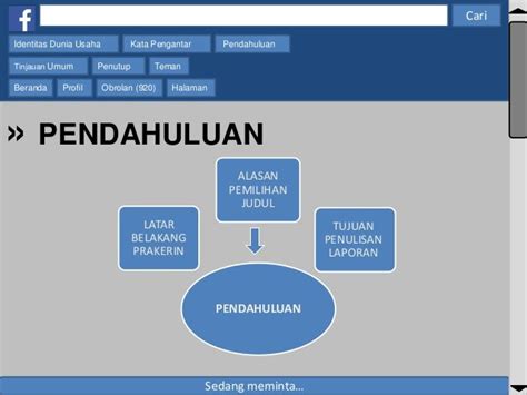 Contoh Ppt Presentasi Laporan Pkl Administrasi Bisnis - IMAGESEE