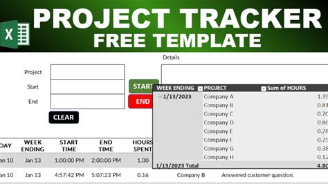 Project Tracker Template Excel - Excel Project Plan Template