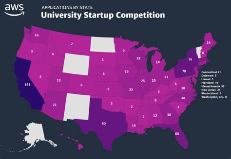 Entrepreneurship shines in the 2022 AWS University Startup Competition - AWS Startups